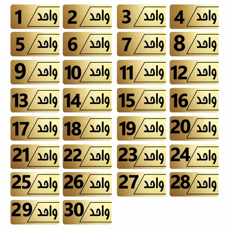 تابلو راهنما  مدل نویان مجموعه 30 عددی